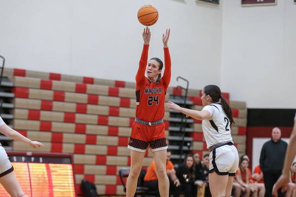 The Herald-News 2025-2026 girls basketball preview