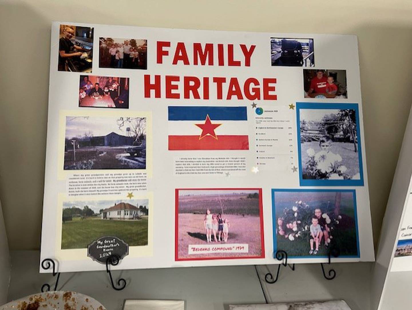 Troy Woods, Honors US History teacher, and Shelly Phillips, Honors English Teacher said they assign the Culture Fair and Family Heritage Project because a student’s heritage and where they come from is important.