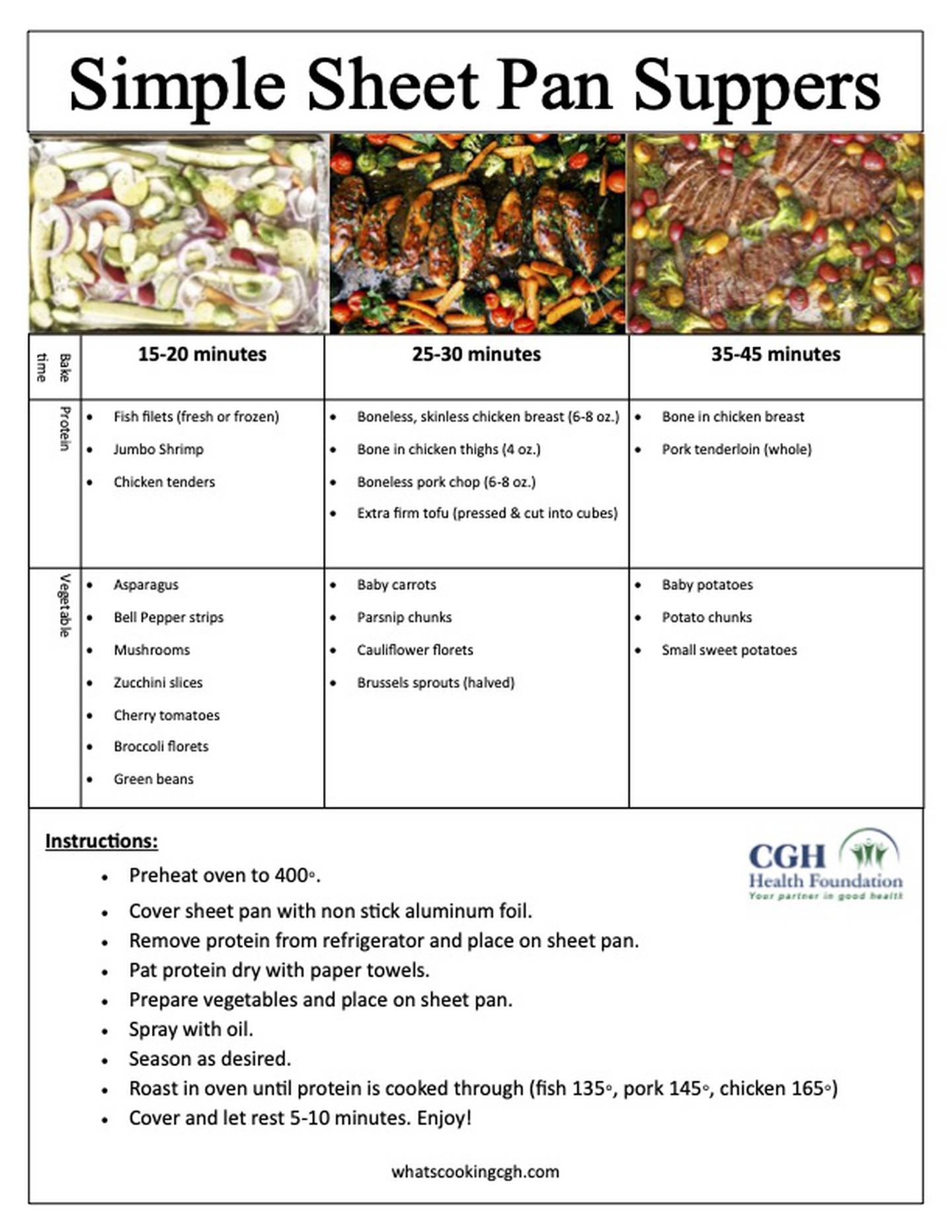 Sheet pan supper combinations