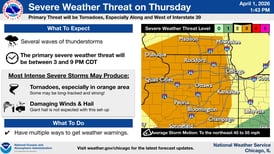 Severe storms expected Thursday in northern Illinois with tornado, damaging wind threat