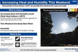 Dangerous heat wave expected across northern Illinois this weekend