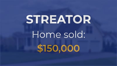 Single-family home built in 1889 sells for $150,000 in Streator