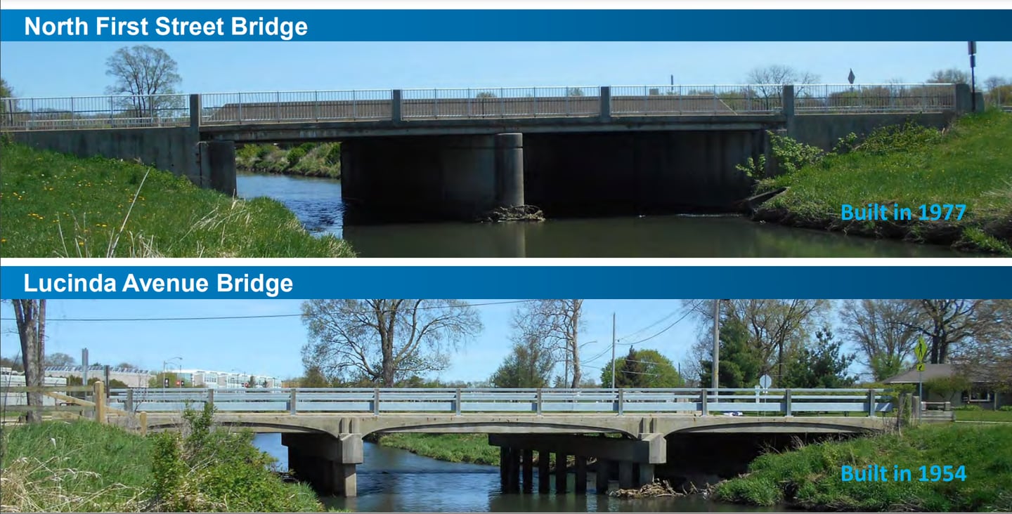 First Street and Lucinda Avenue bridges over the Kishwaukee River (shown here) are set to undergo replacements, with a target completion date of October 2023. (Bridges shown here in City of DeKalb documents published ahead of Feb. 28, 2022 city council meeting, with engineering plans prepared by the city's Elgin-based engineering contractor Hampton, Lenzini and Renwick Inc. Bridge concept art published by the City of DeKalb)