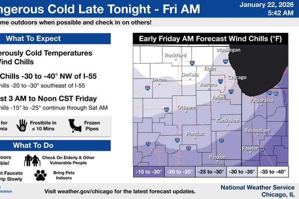 School closing announced in McHenry County Friday because of extreme cold. Check our list