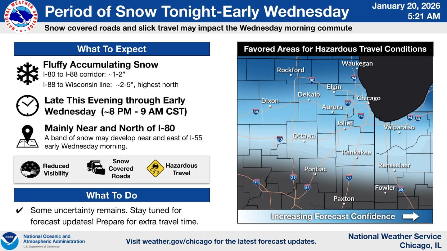 A period of snow is expected Tuesday night into Wednesday in northern Illinois