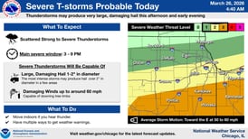 Severe thunderstorms expected today across northern Illinois, biggest threat south of I-80