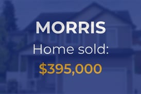 Sale closed in Morris: $395,000 for a single-family home