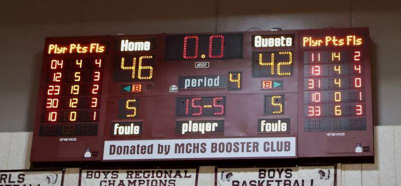 The scoreboard tells the story of Princeton's 46-42 win over Byron in Wednesday's sectional semifinals at Marengo.