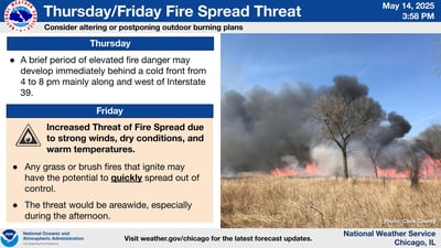 Weather conditions Thursday and Friday lead to elevated fire risk