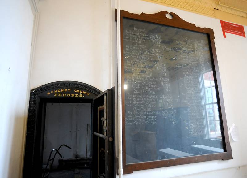 A section of a framed blackboard with the McHenry County election totals from the the 1972 presidential election between incumbent Republican President Richard Nixon from California and Democratic U.S. Sen. George McGovern of South Dakota, hangs in the Old Courthouse and Sheriff’s House in Woodstock as workers from Bulley & Andrews, a Chicago-based contractor, work on removing trim work Tuesday, March 1, 2022, as part of the building's renovation.