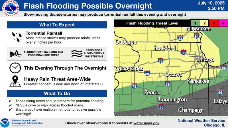 Flash flooding is possible overnight in northern Illinois, according to the National Weather Service