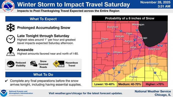 Winter Storm Warning: Up to 10 inches of snow expected across northern Illinois this weekend