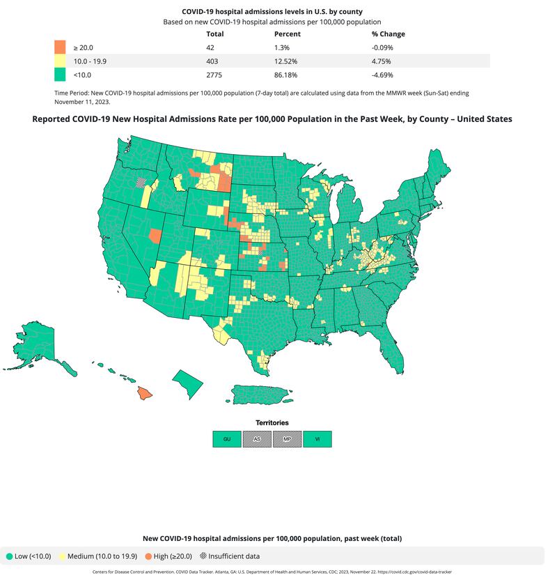 COVID-19 hospitalization rates as of November 22, 2023