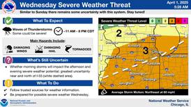 Storms move in late Tuesday, severe weather possibility for Wednesday across northern Illinois