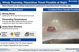 Wind, snow squalls and a sudden freeze: Why Thursday night travel could turn dangerous in northern Illinois