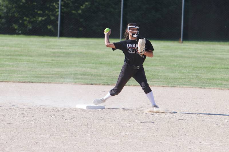 Kishwaukee Valley Storm 16U Isabel Aranda makes the throw during  practice on June 22,2022 in Sycamore.