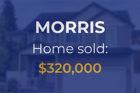 Sale closed in Morris: $320,000 for a single-family home