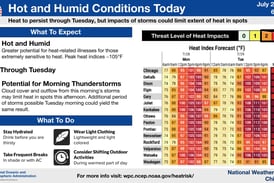 Heat index near 110: heat advisories in effect across northern Illinois