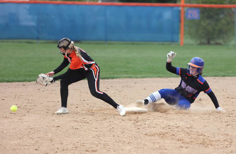 Photos GenoaKingston softball hosts Winnebago Shaw Local