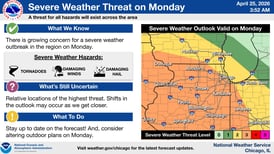 Severe storms Monday could bring tornadoes, damaging winds to northern Illinois