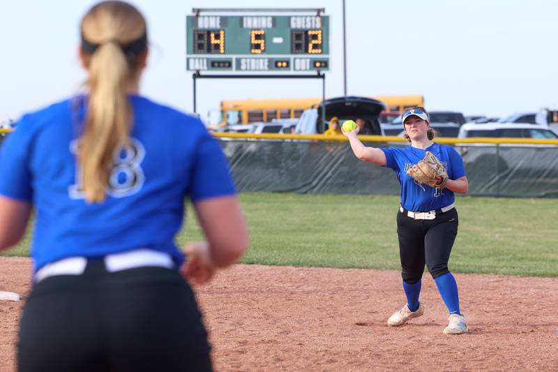 Milford/Cissna Park's Lillie Harris throws to Ainsley Niebuhr at first base during Grant Park's 12-2 victory in six innings on Wednesday, March 25, 2026.