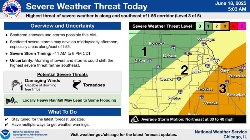 The severe weather forecast for northern Illinois for Wednesday
