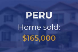 Sale closed in Peru: $165,000 for a single-family home