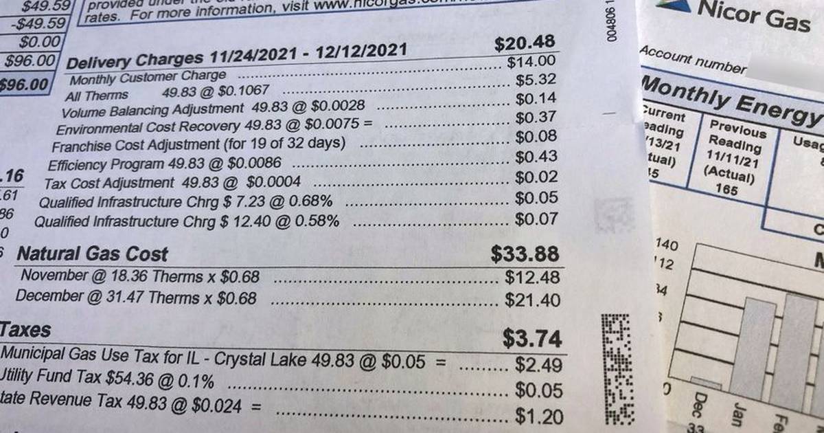 Check your natural gas bill lately? Why they’re soaring this winter Shaw Local