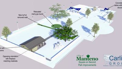 Manteno finalizes plans for pavilion on Square