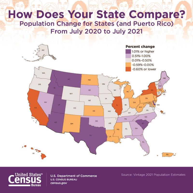 New population estimates show Illinois lost more than 113,000 residents from April 1, 2020, to July 1, 2021, the third largest population decline in the U.S.