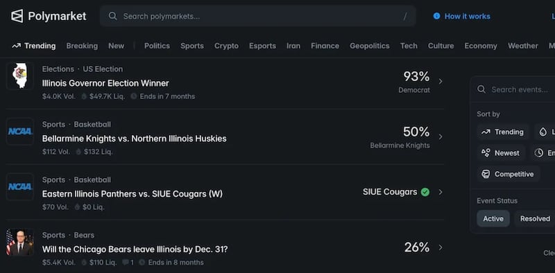 Prediction markets like Polymarket and Kalshi allow users the ability to bet on real-world events such as the outcome of elections or whether the Bears will leave Illinois.