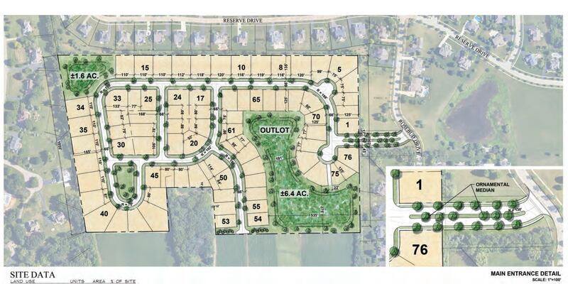 M/I homes submitted a concept plan for “Claibourne Farm” a subdivision on 38 acres of historic Red Gate Farm near St. Charles. The revised plans now contain 76 lots, down from 83 lots.