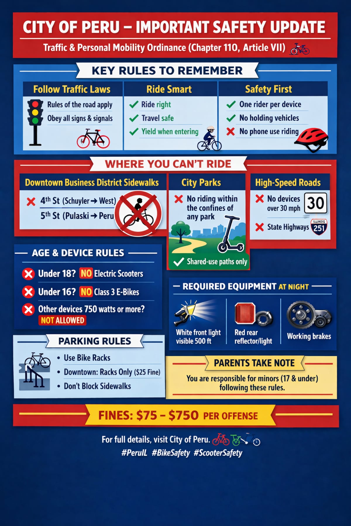 Peru Council OKs e-bike ordinance