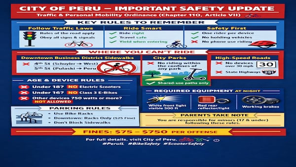 Peru Council OKs e-bike ordinance