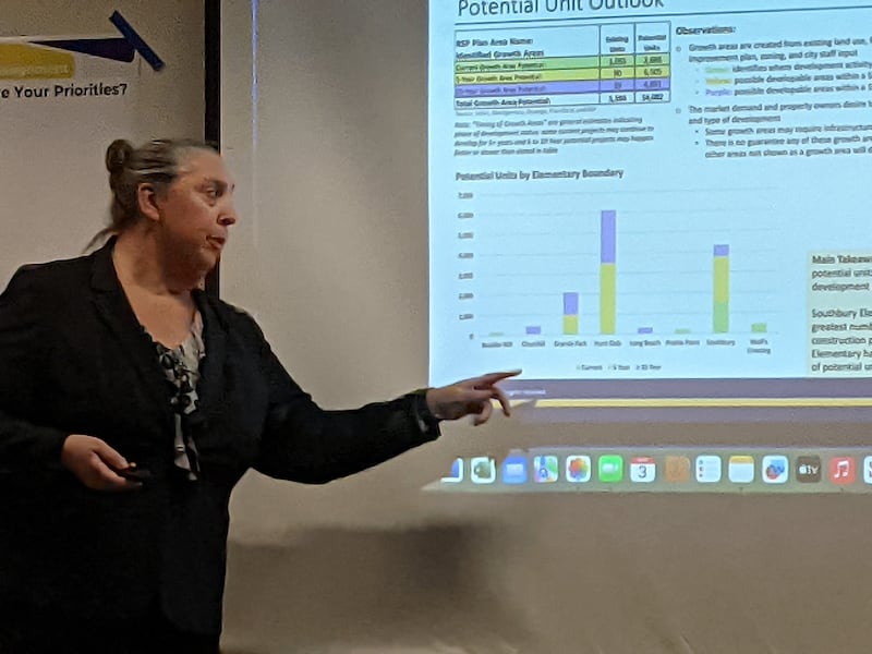 Oswego School District 308 Deputy Superintendent Heather Kincaid talks about student assignment and enrollment growth during a public forum at Plank Junior High School Monday, Nov. 3, 2025.