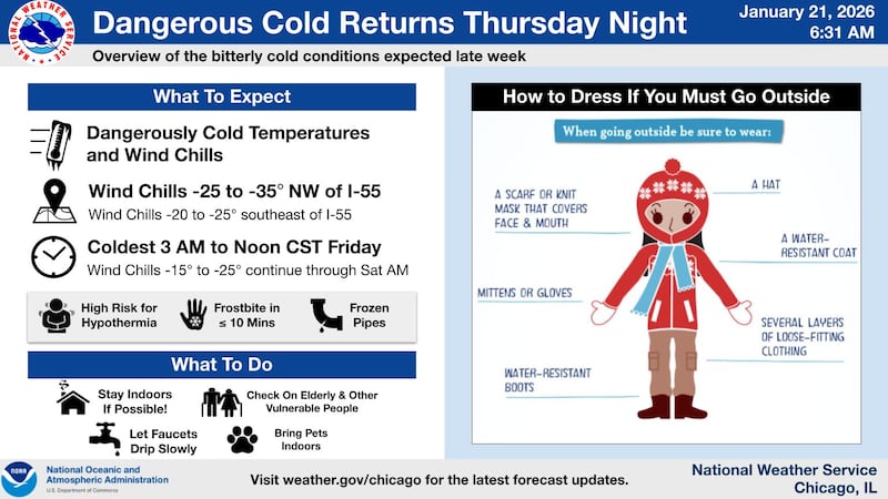 Dangerous cold hits northern Illinois on Thursday night