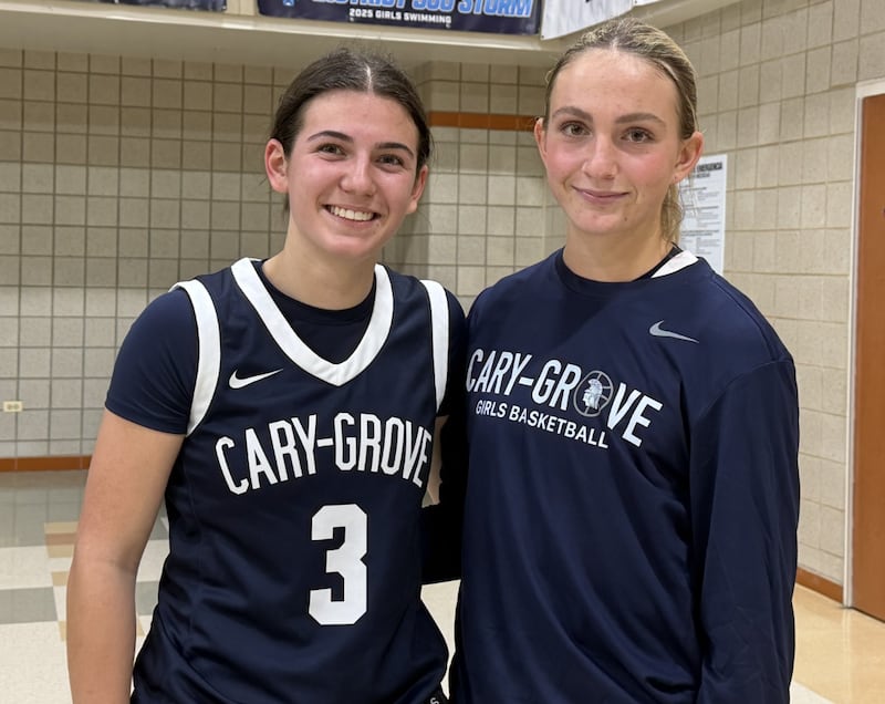 Kennedy Manning (left) and Malaina Kurth, Cary-Grove