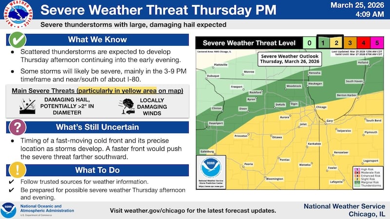 The forecast for Northern Illinois on Thursday calls for thunderstoms later in the day, with conditions becoming more severe in some counties