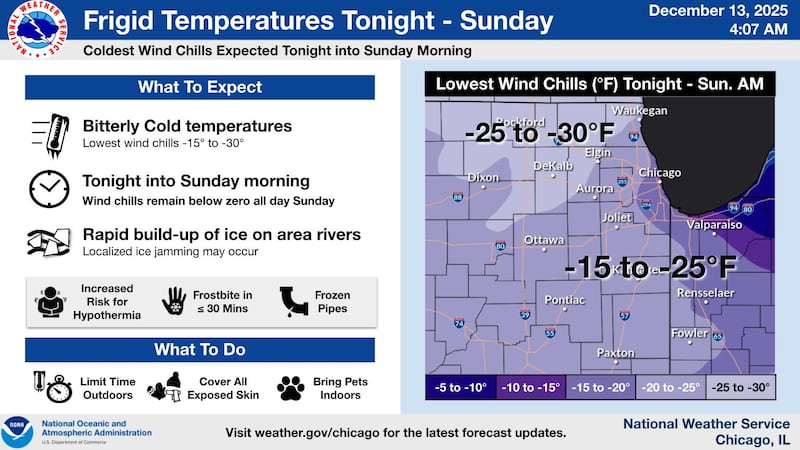 Dangerously cold wind chills are expected for much of Northern Illinois Dec. 13 and 14, 2025.