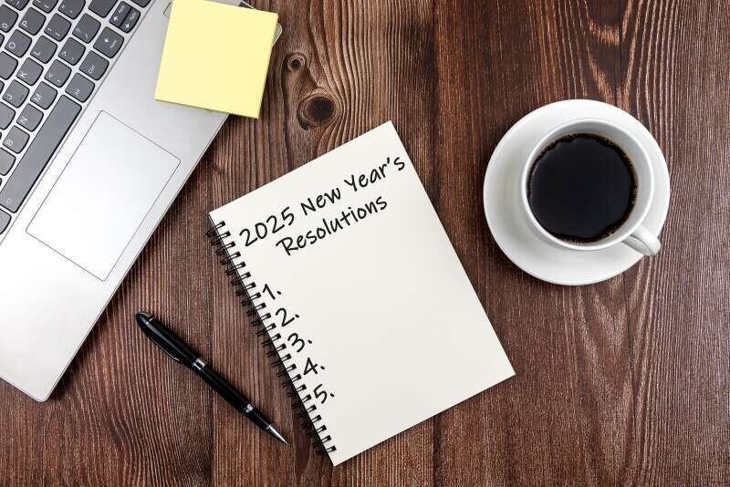 resolutions