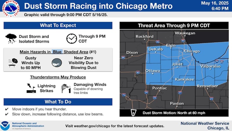 The National Weather Service is advising of dust storms that could make travel life threatening.