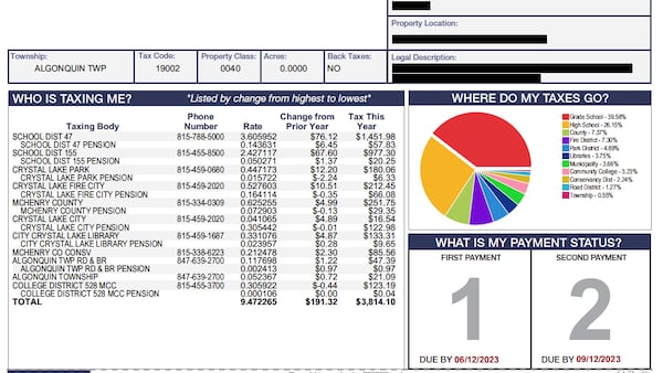 McHenry County property tax bills are arriving. Here’s how to pay