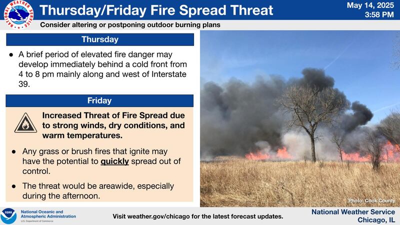 The fire danger for northern Illinois for Thursday, May 15 into Friday, May 16, according to the National Weather Service