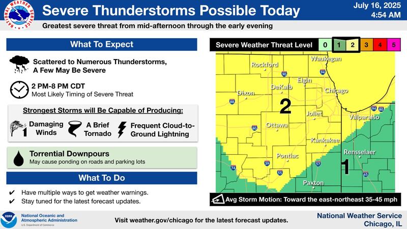 Severe thunderstorms are possible for Wednesday, July 16, 2025, according to the National Weather Service