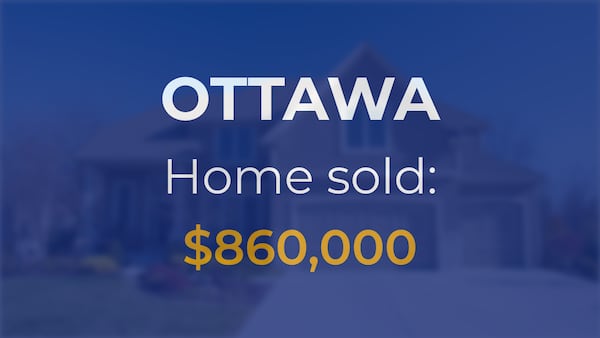 Sale closed in Ottawa: $860,000 for a single-family home
