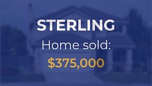 Sale closed in Sterling: $375,000 for a single-family home
