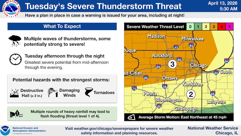 The threat of severe storms on Tuesday in northern Illinois