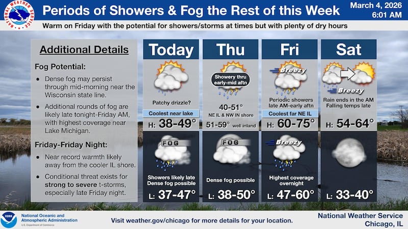 The four-day weather outlook for northern Illinois for March 4-7, 2026