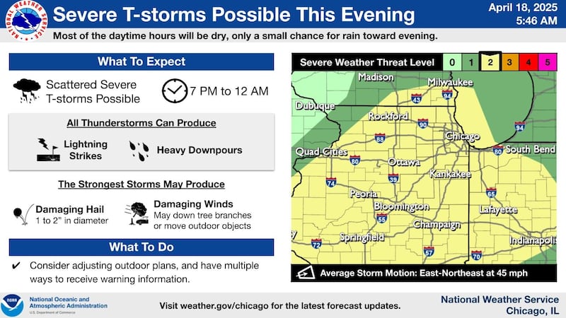 Scattered thunderstorms forecasted for 7 p.m. to midnight Friday, April 18, 2025, could bring large hail, damaging winds and perhaps a tornado, the National Weather Service warned.