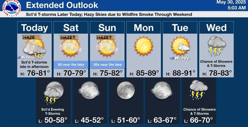 The National Weather Service forecast for May 30-June 4, 2025 for northern Illinois.